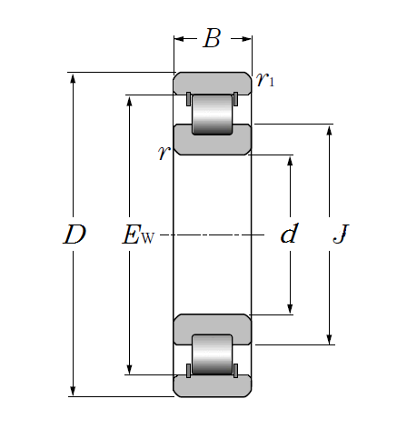 M9W nonstanderd bearing special cylindrical roller bearing